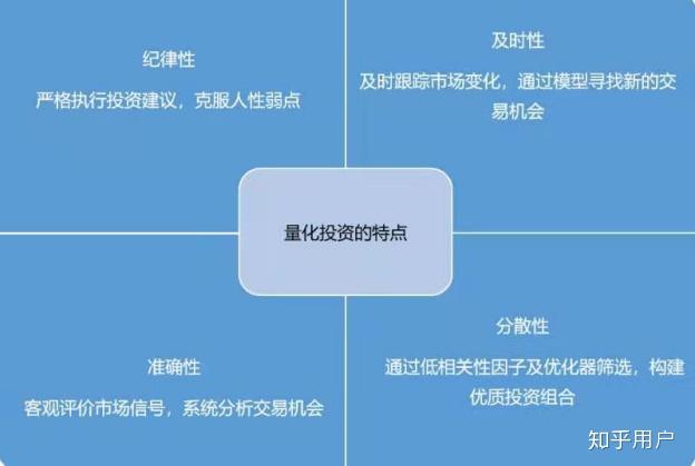 脱水蔬菜清洗废水处理设备