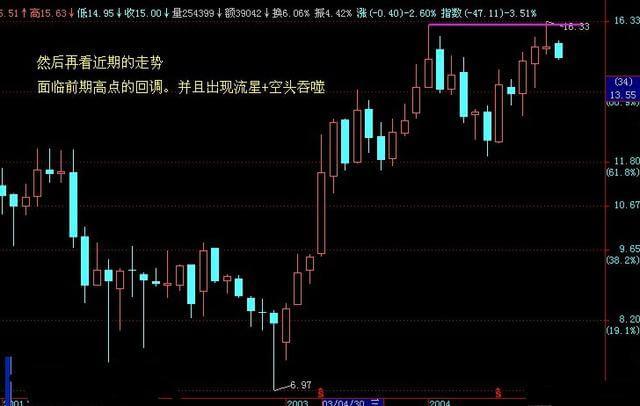 我市部署强降雨防御工作