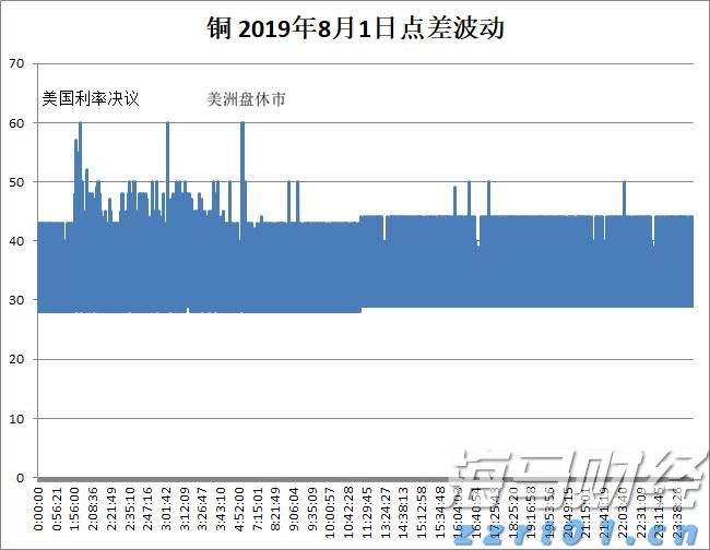  “三省一区”成立北方物流标准化（团体）联盟