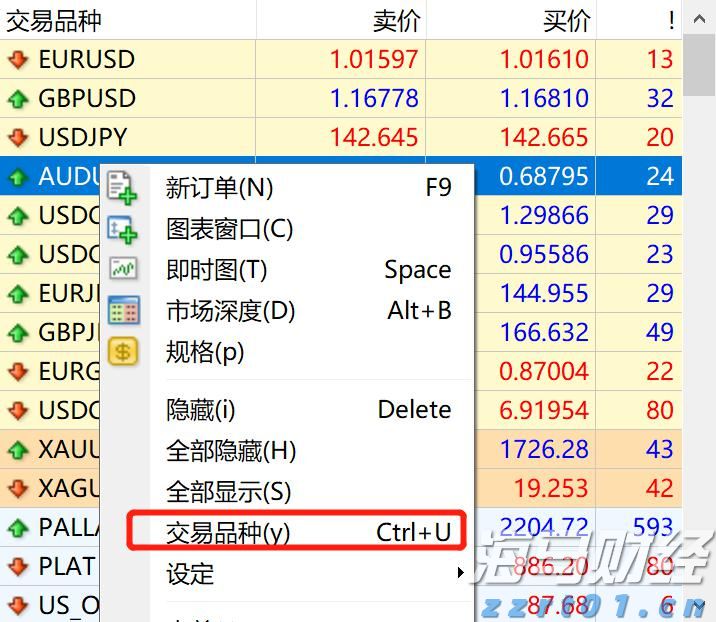 前5个月我市外贸进出口同比增长8.2%