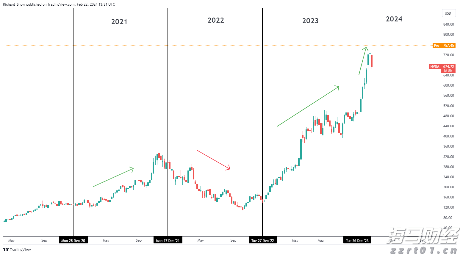 波兰学者:美国自身将成为加征关税最大输家