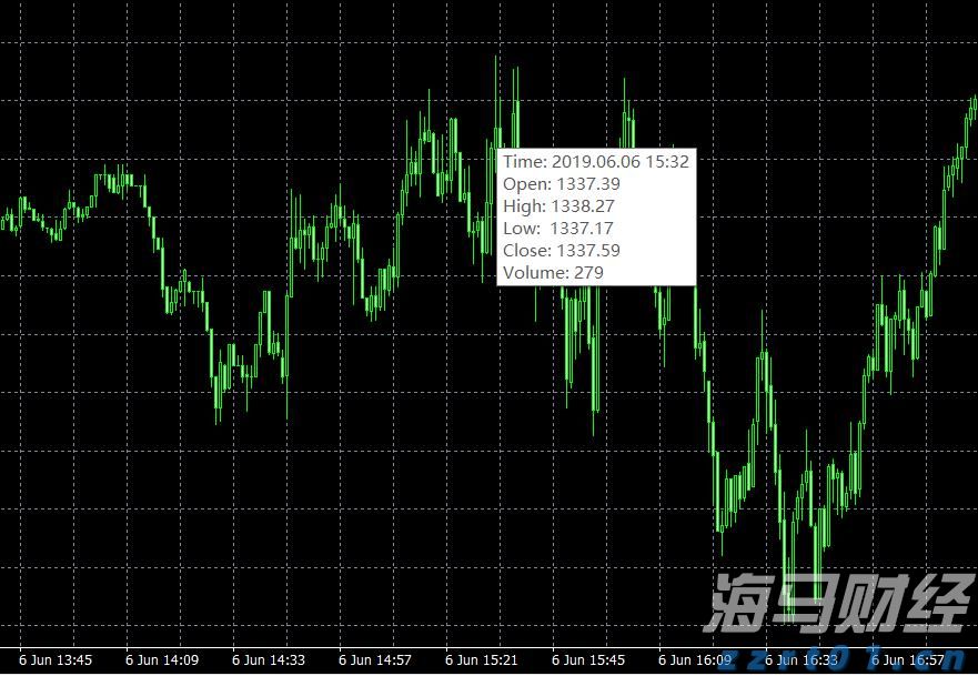  福建艺术类本科校考批、普通类本科提前批常规志愿今起填报