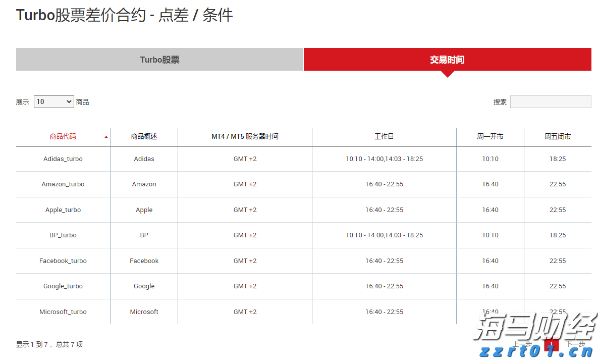 从代管钥匙到暖心叮嘱：一张提示条，藏着民警的 “绣花功夫”