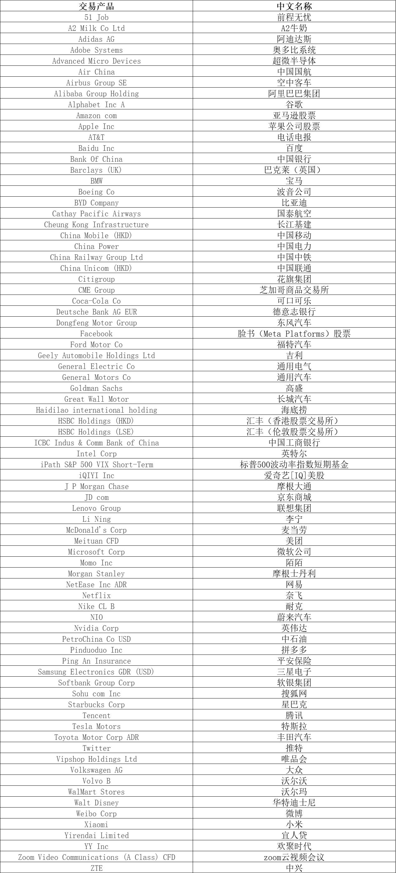 硅业分会：市场情绪降温 工业硅现货价格下跌