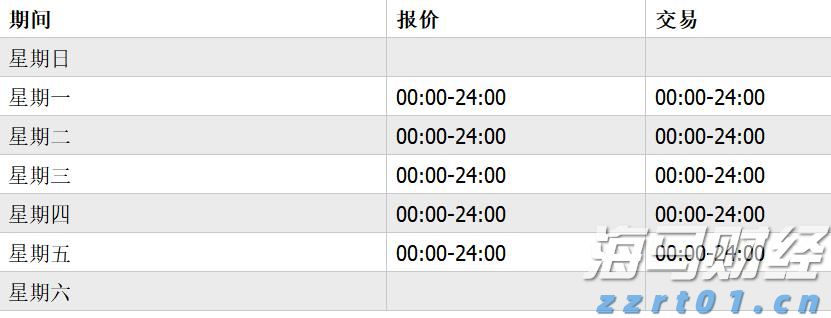 不让行人？罚200元记3分！集中整治“不礼让斑马线”行为 珠海交警将严查5个月！