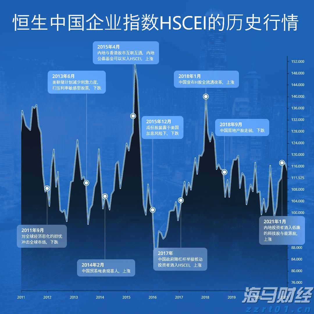 福建省支持实施新一批100个闽台乡建乡创合作项目