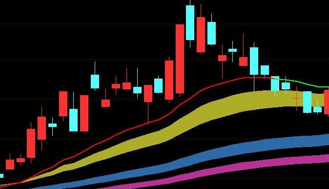 福建：启动“放心消费”三年行动