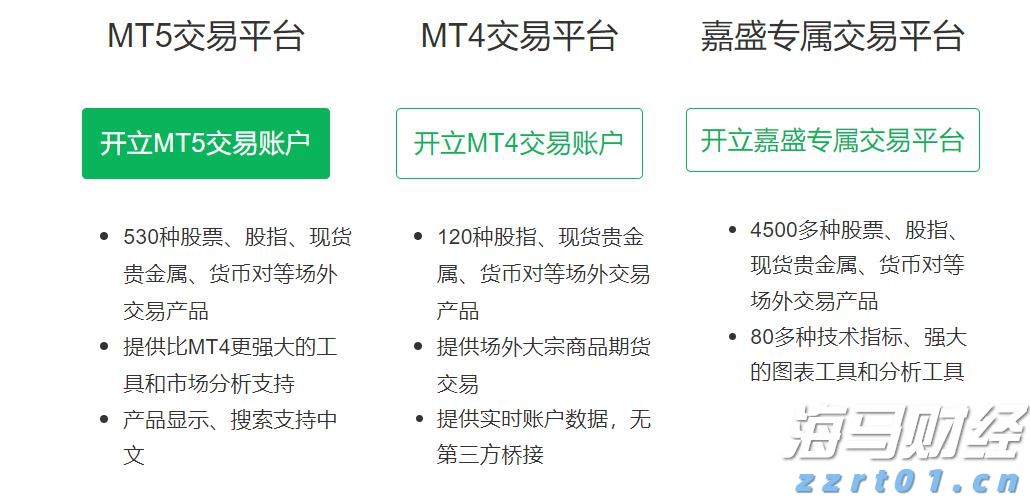 我市一季度住房消费提取稳定增长