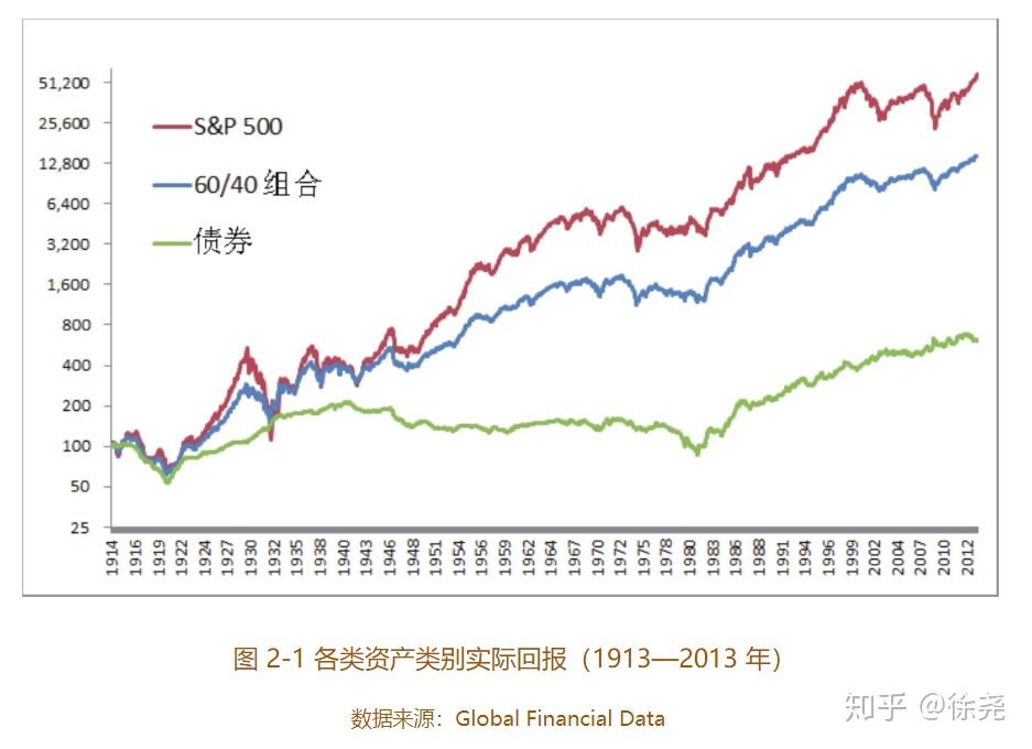 有机硅生产废水处理方法方案（有机硅生产废水怎么处理）