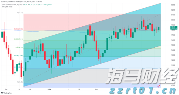 Canalys：华为二季度重夺中国手机市场桂冠，苹果(AAPL.US)跌至第五