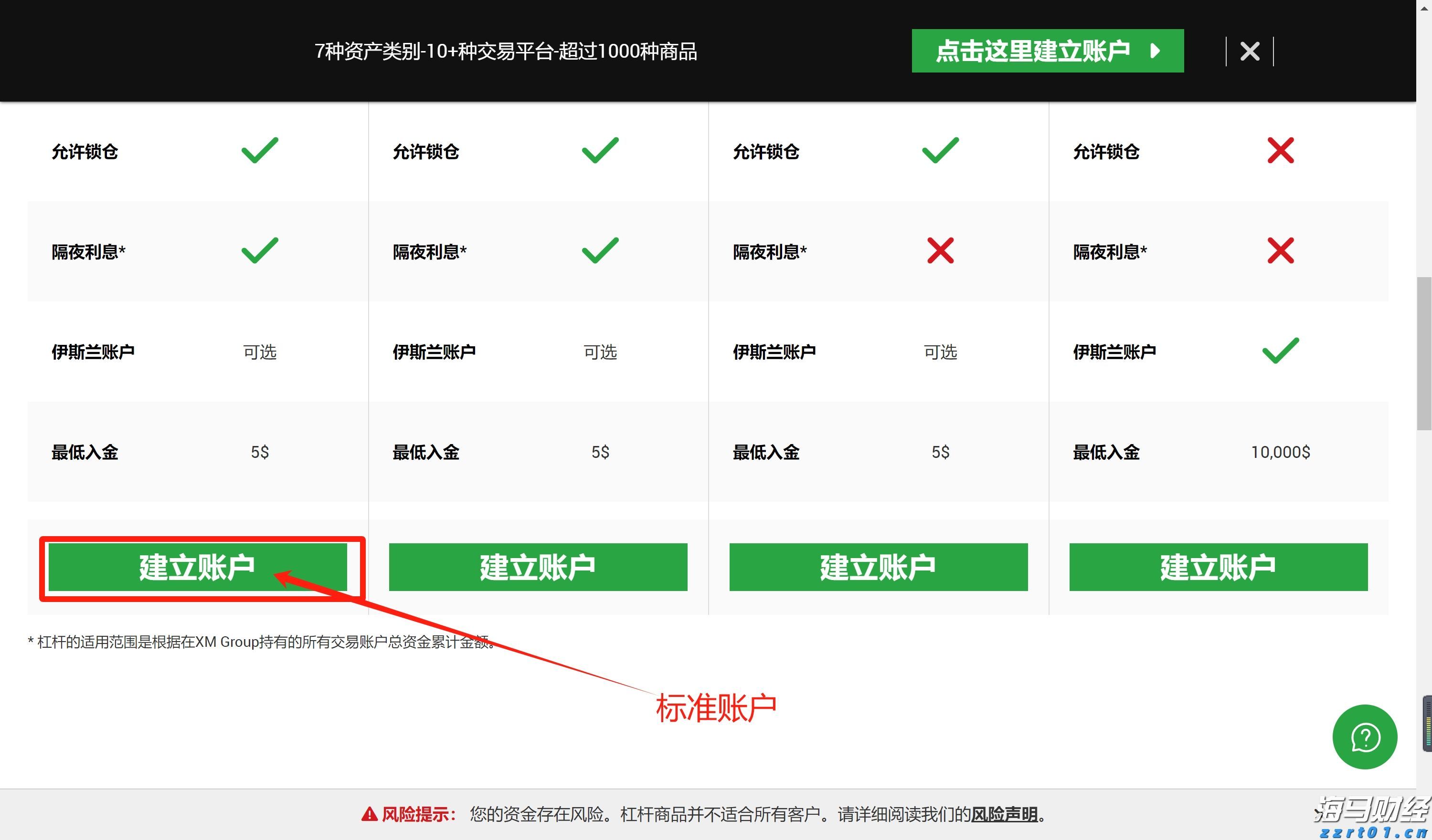 美股牛市迎新动力？杰富瑞：价值股与小盘股将助推上涨