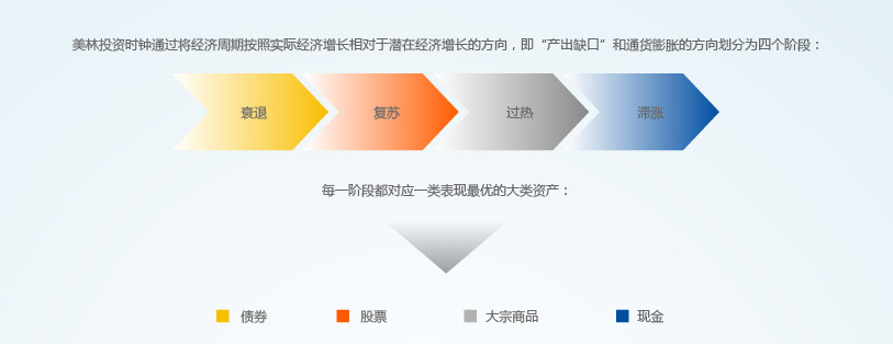  浙江5部门联合开展校园食品安全排查整治专项行动