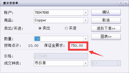 AMD计划将MI350系列AI芯片价格提高70%，股价随之上涨
