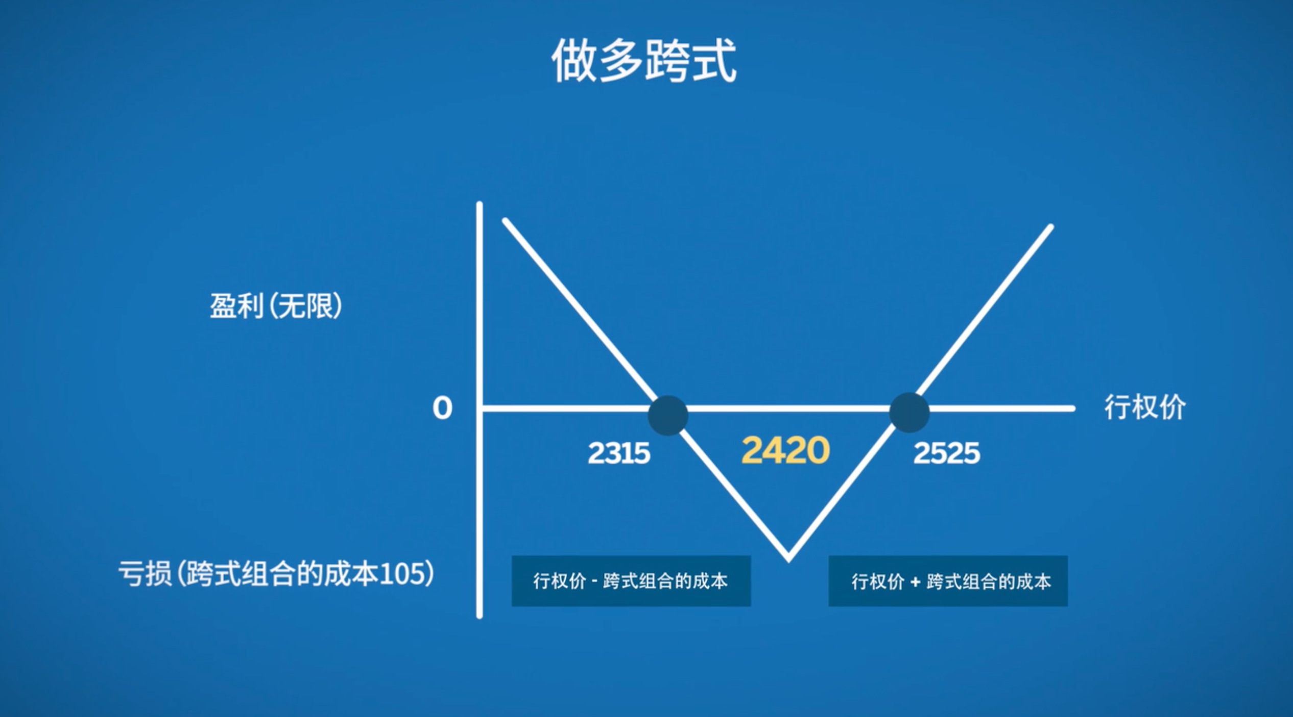 国标是什么意思王者荣耀（王者荣耀什么叫国标）