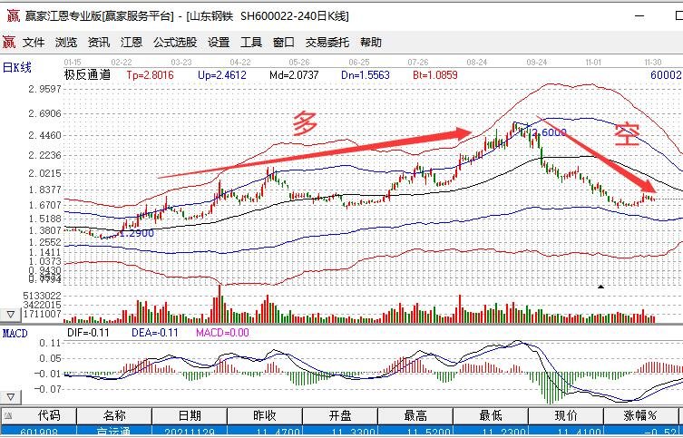 春耕备耕正当时 农机服务马力足