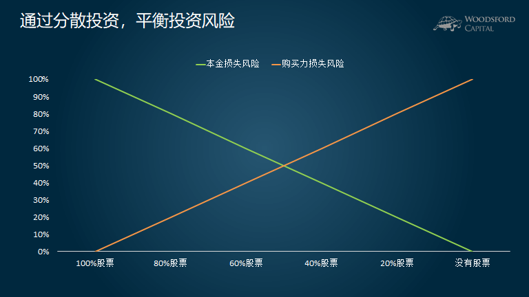 美银前瞻Meta(META.US)财报：AI推动广告复苏 看好成长潜力