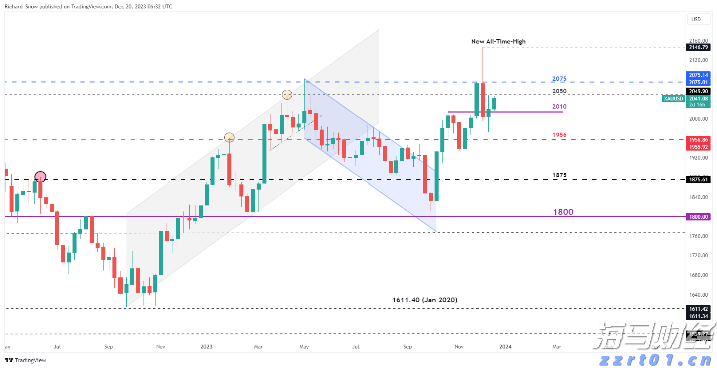 解锁新市场！梅州观赏鱼 “游” 进马来西亚