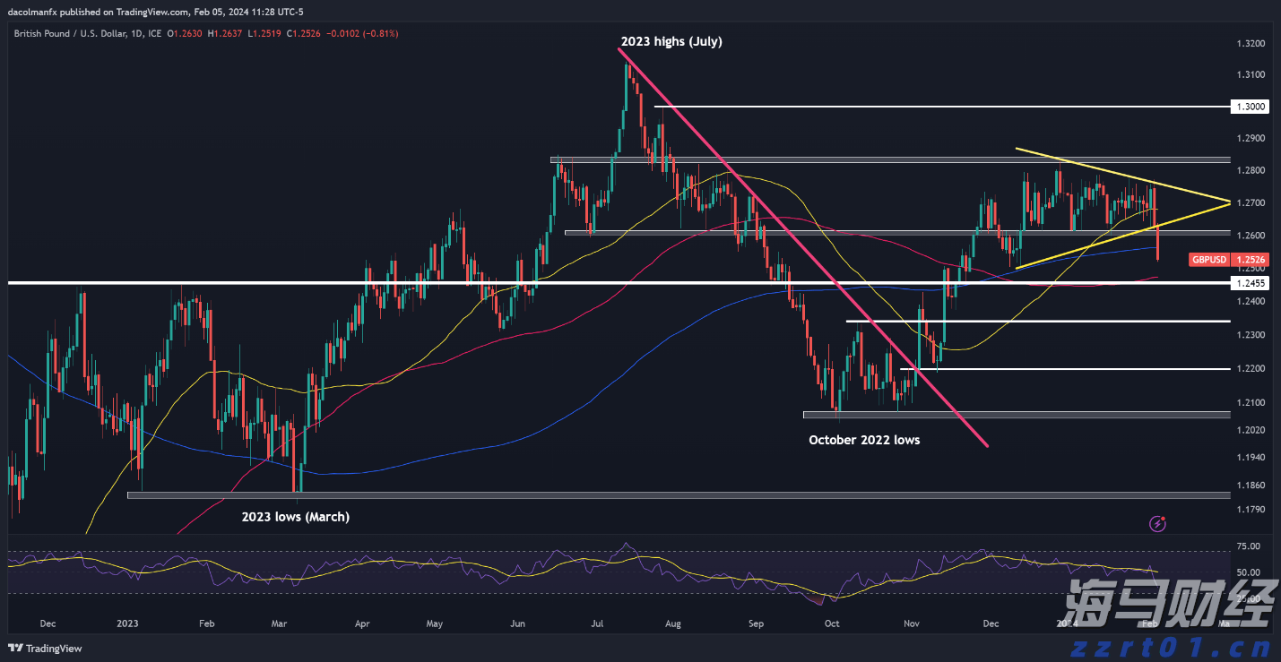 《珠海新闻》20250906