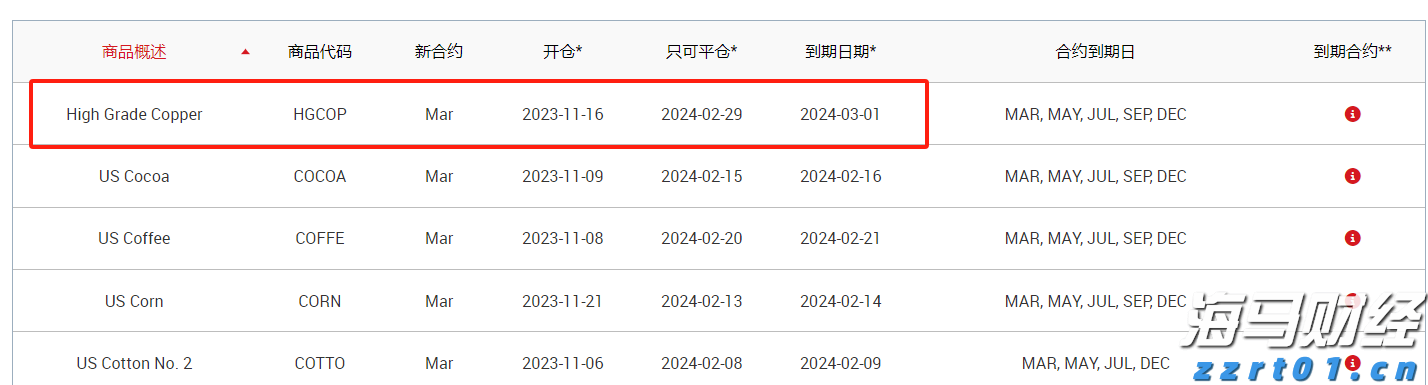 离心泵的主要部件有哪些,各有什么作用呢？（离心泵的主要部件有哪些构成）