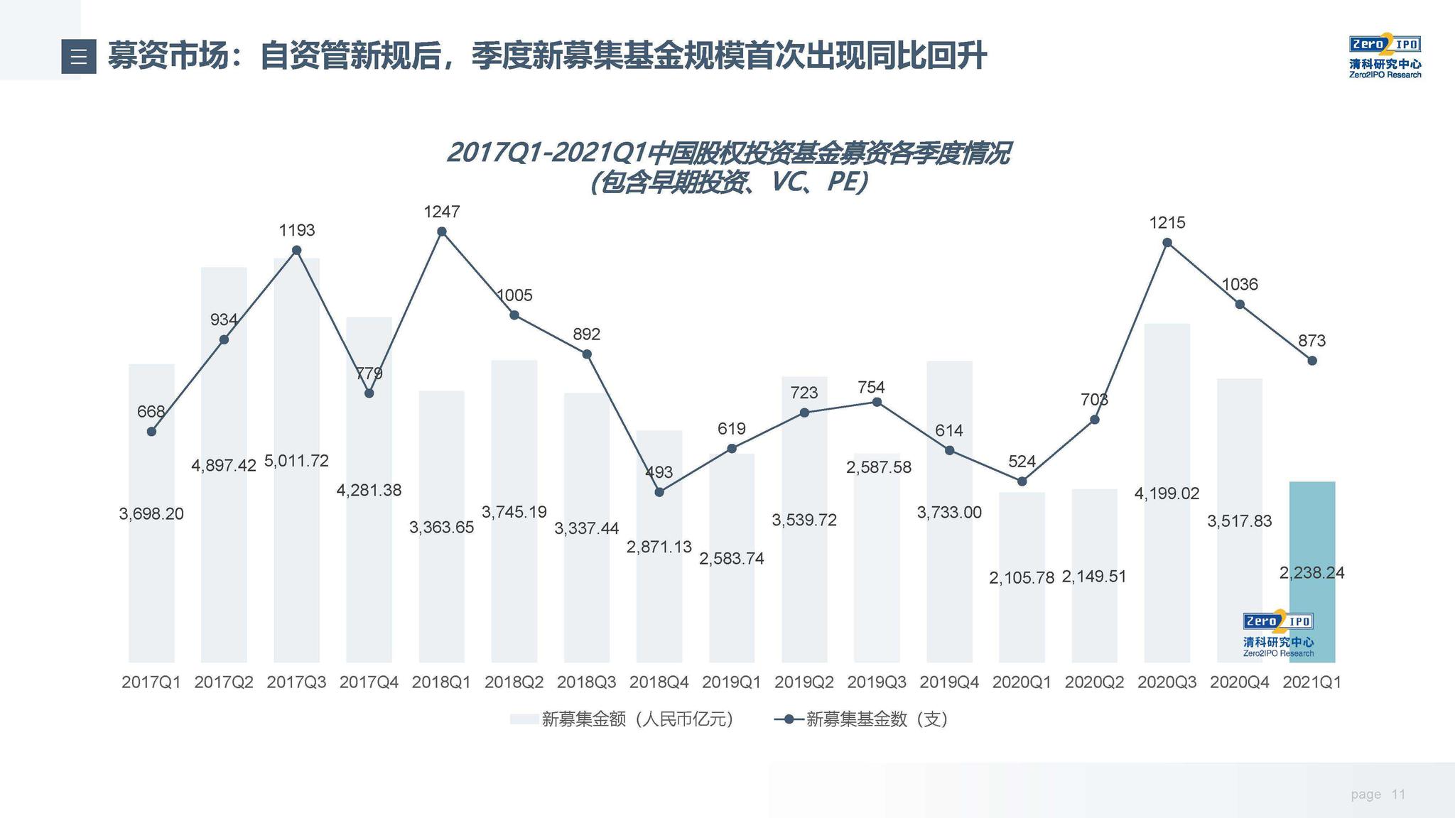 青海省药监局涉企证照全面电子化