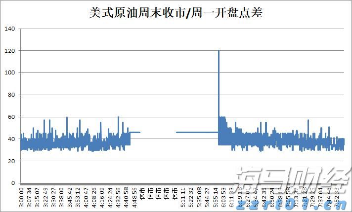 安徽保障外卖送餐员权益 强化外卖配送行为监管