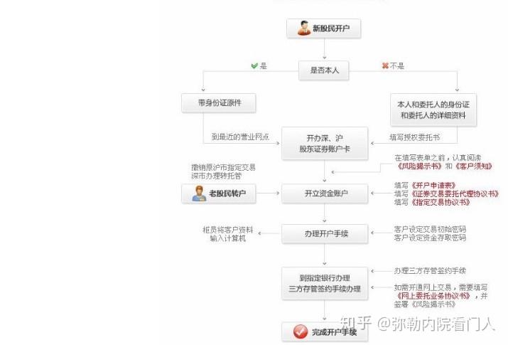 污水处理环保指标五个参数分别是什么（环境污染指标）