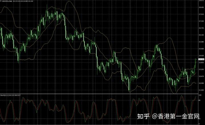 工行马鞍山分行认真组织开展4.15国家安全教育日集中宣传活动