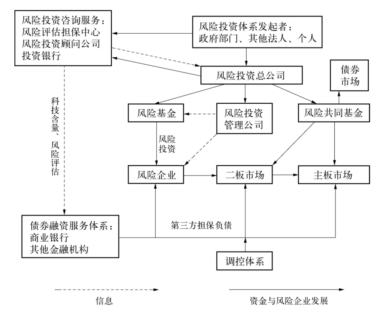 市区桂林路维修工程10天完工