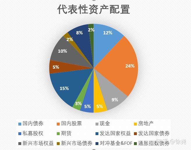 国泰海通：解雇鲍威尔的难度、收益与风险分析