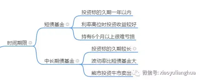 重庆市市场监管局建立健全“诉转案” 工作机制