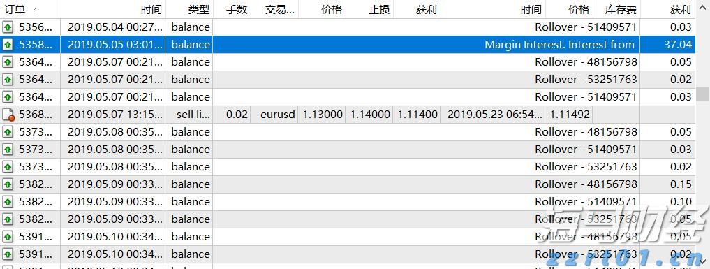 合肥明日发放 4000万元消费券