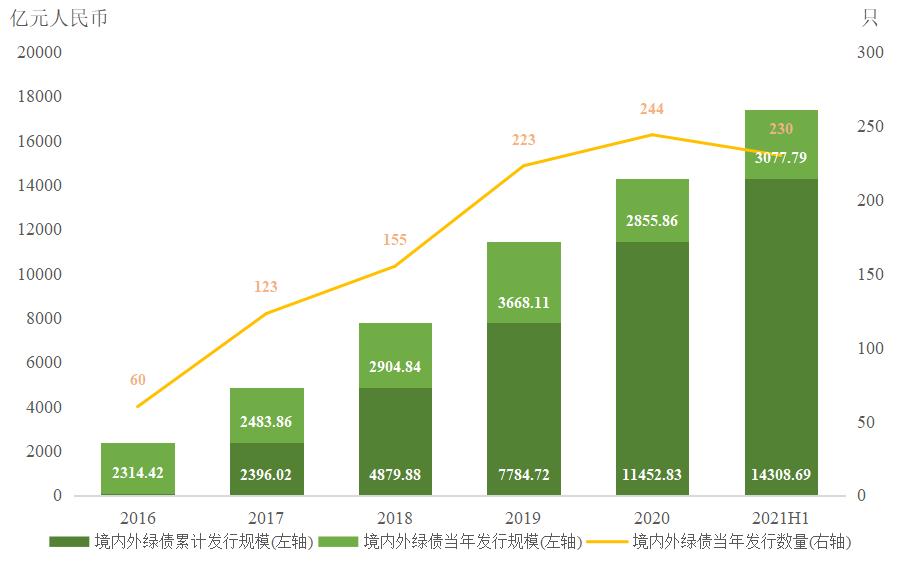 2025年度梅州市业余斯诺克年中赛结束，选手温宝捧冠！