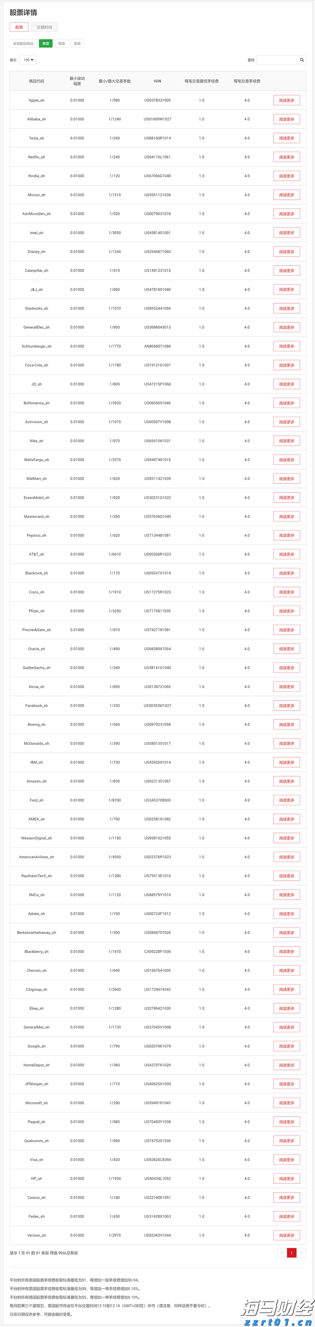 崔东树：2025年1-6月中国汽车出口348万辆  新能源汽车占比41%