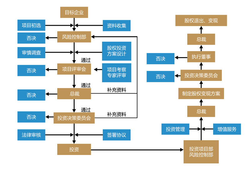 “教育金+养老社区”双核驱动，泰盈人生“终身”现金流守护爱的承诺
