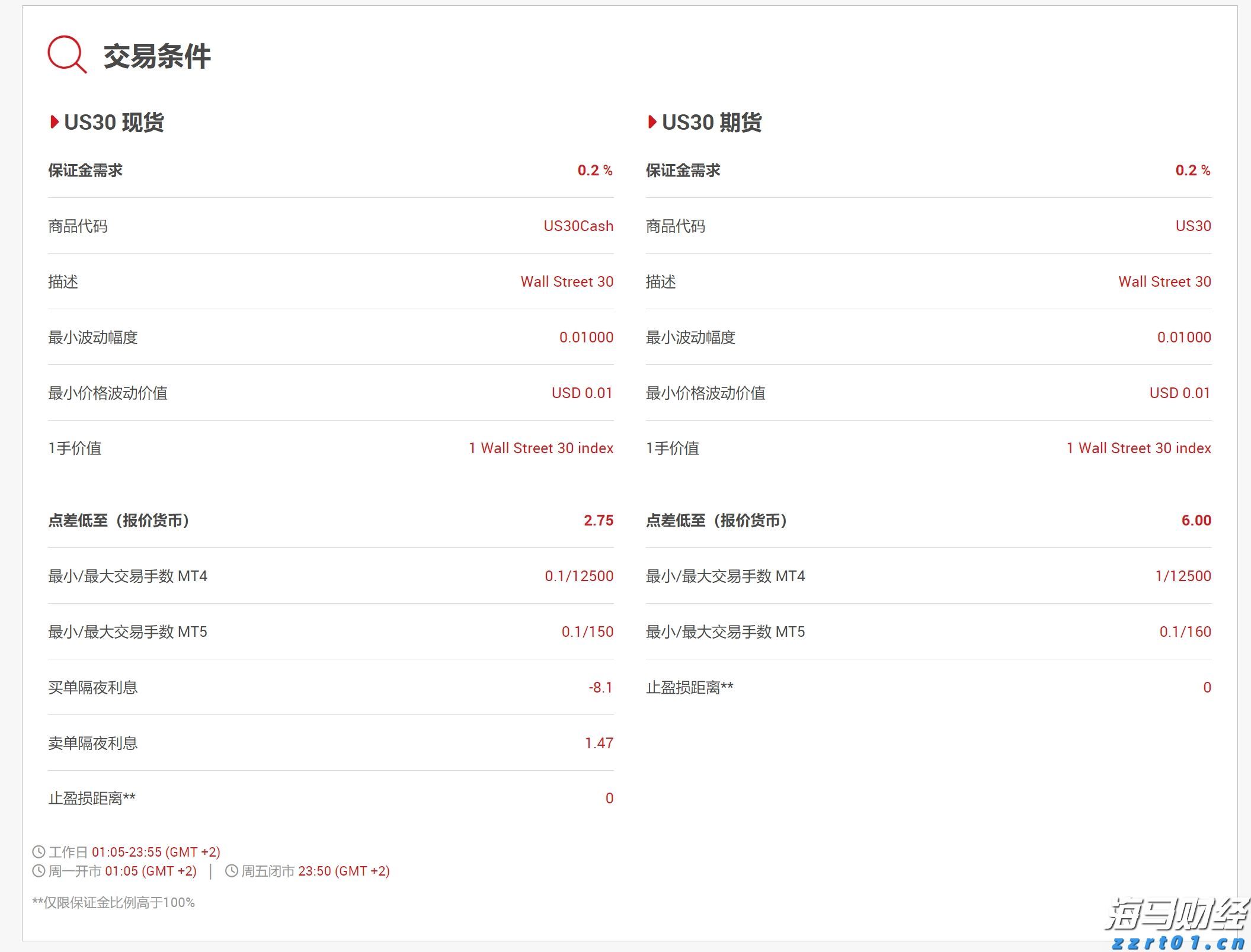 贵港军供站获广西军供系统野外保障技能竞赛第三名