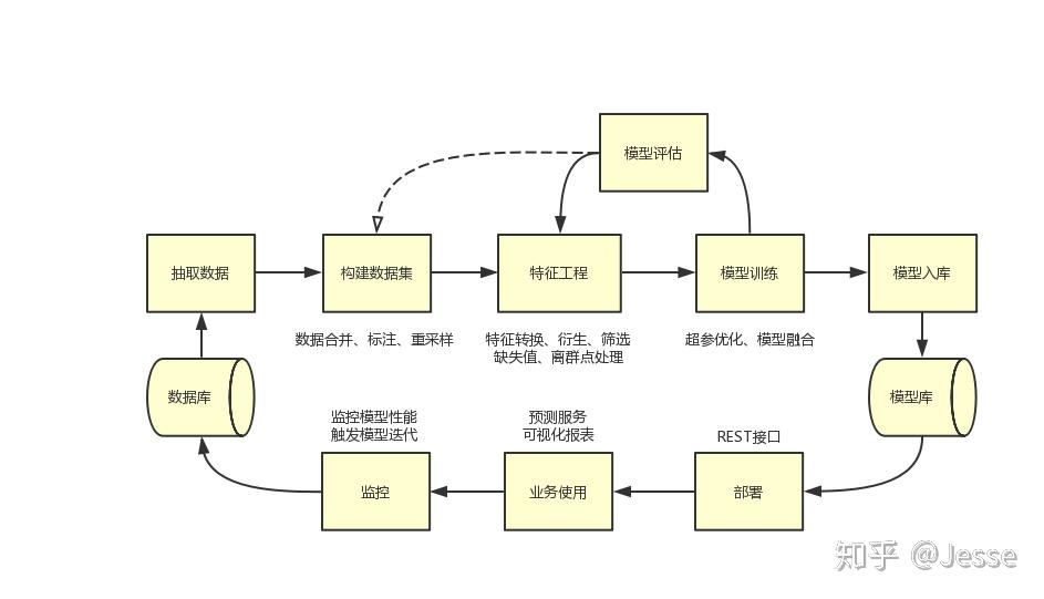 中信银行：加速科技成果转化落地 金融创新直达科技研发最前沿