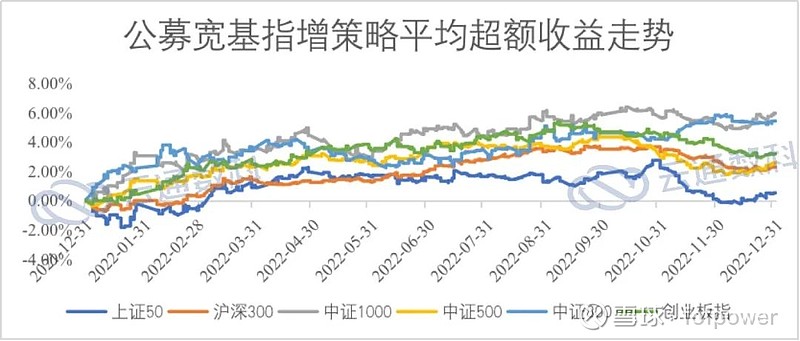 微信又上线新功能！网友：太丝滑了！