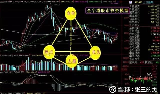  港元拆息普遍上升 一个月拆息回到1%水平