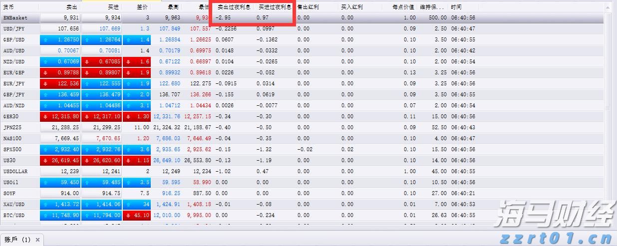 “长策”+“短策”看“经济第一大省”如何在结构优化中“破局”？