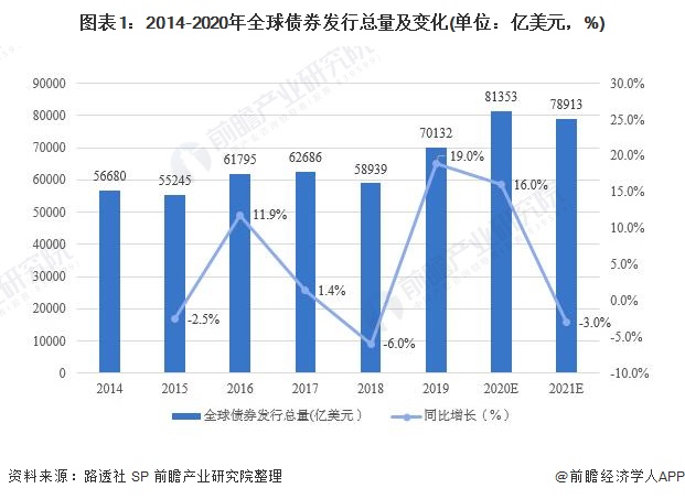 跃升全球保险业品牌价值第一位！中国平安蝉联BrandZ“最具价值全球品牌价值百强”