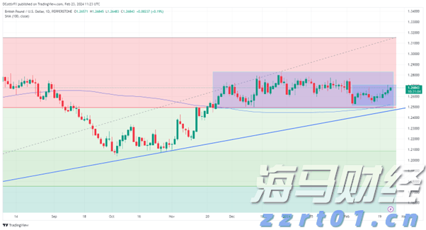 千站同行 五载自然——安徽肯德基食物驿站AI厨艺创意赛掀环保热潮