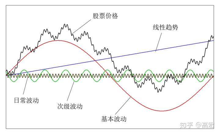 河北“证照联办”已覆盖210多万户市场主体