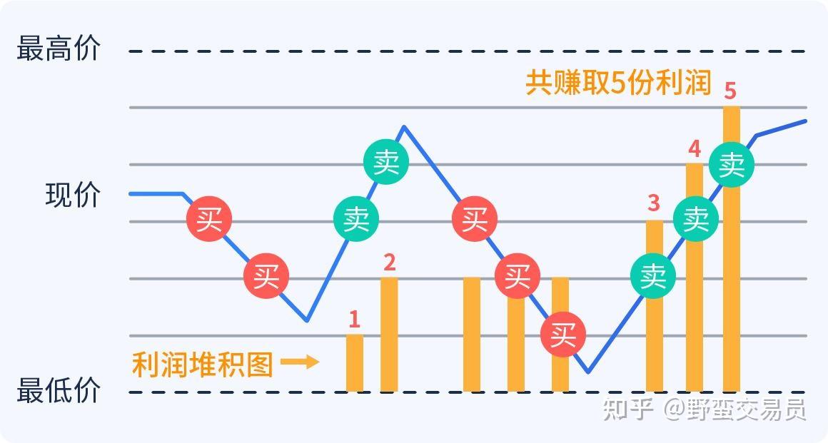 科技巨头因AI利好股价激增 Meta(META.US)和微软(MSFT.US)单日共增4000亿美元