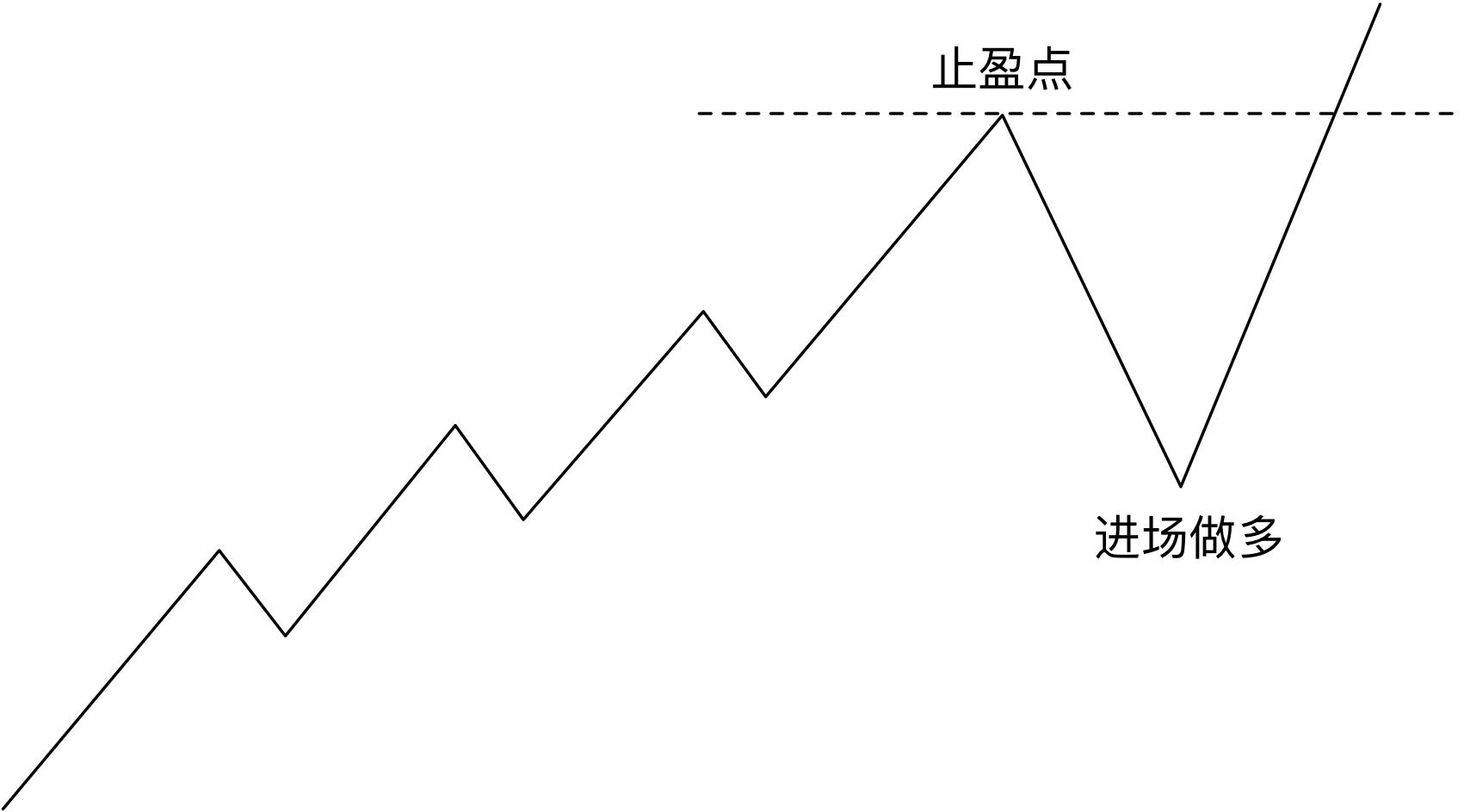泰康人寿安徽分公司：收到“领导”要求转账的微信，你会怎么回复？