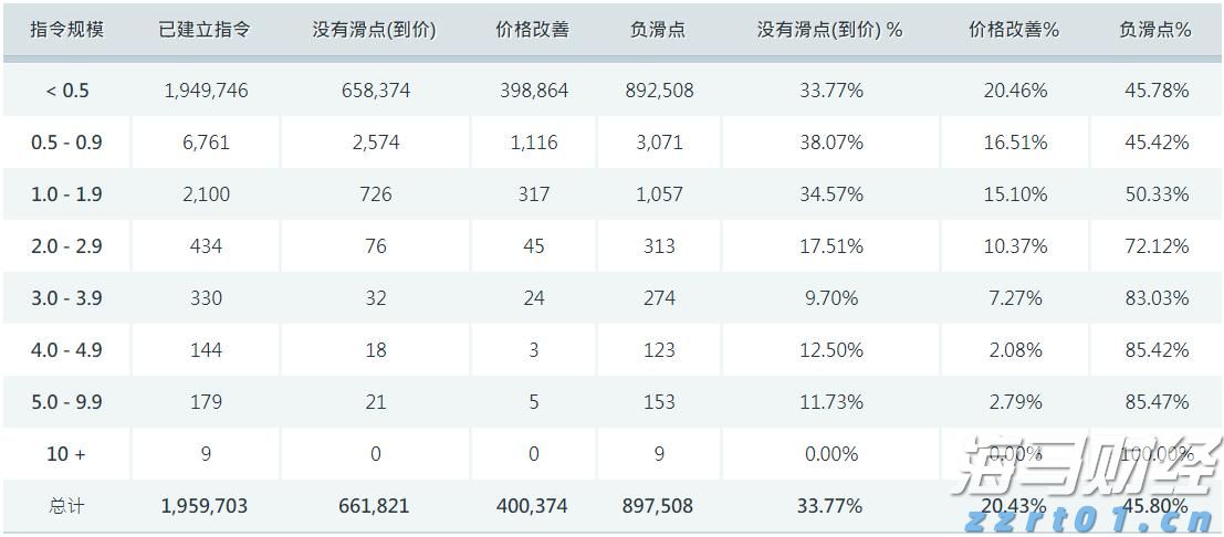 合作区暴雨红色预警！注意防御