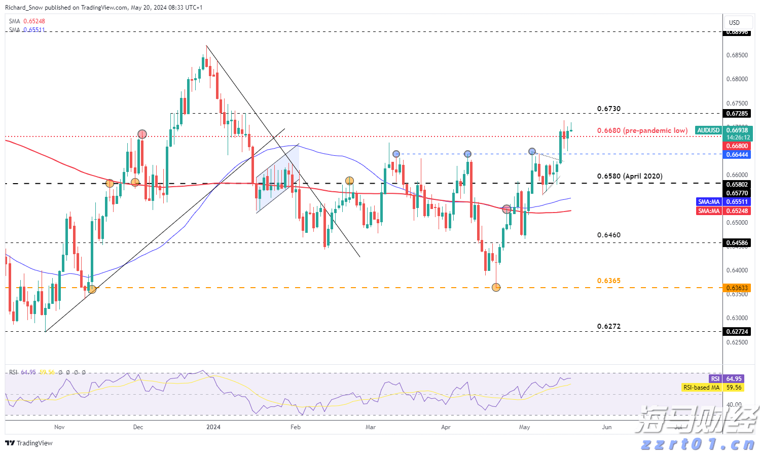 激情全运会 活力大湾区
