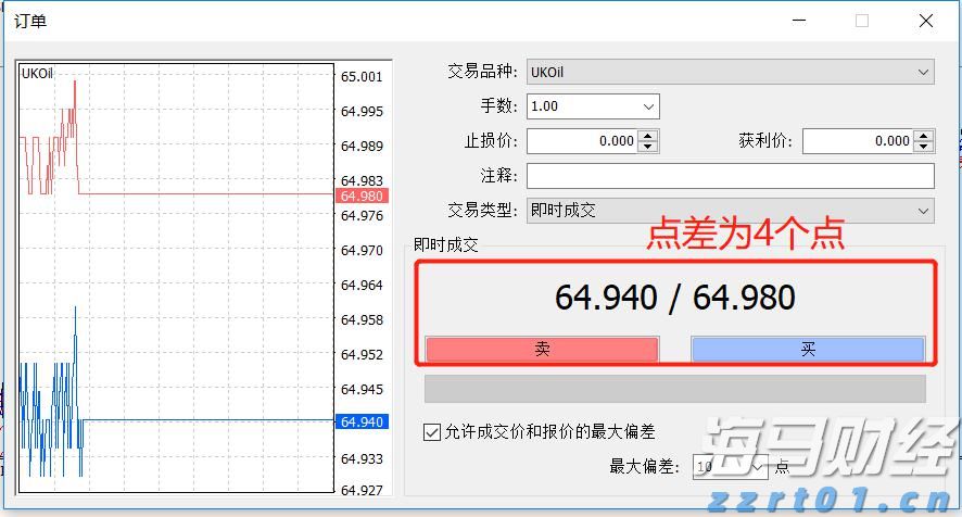 积极看待财报季！科技股或引领美股反弹