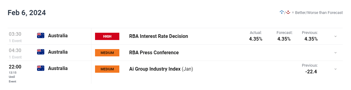 英伟达(NVDA.US)与安森美(ON.US)合作推动800V DC电源解决方案，助力AI数据中心发展