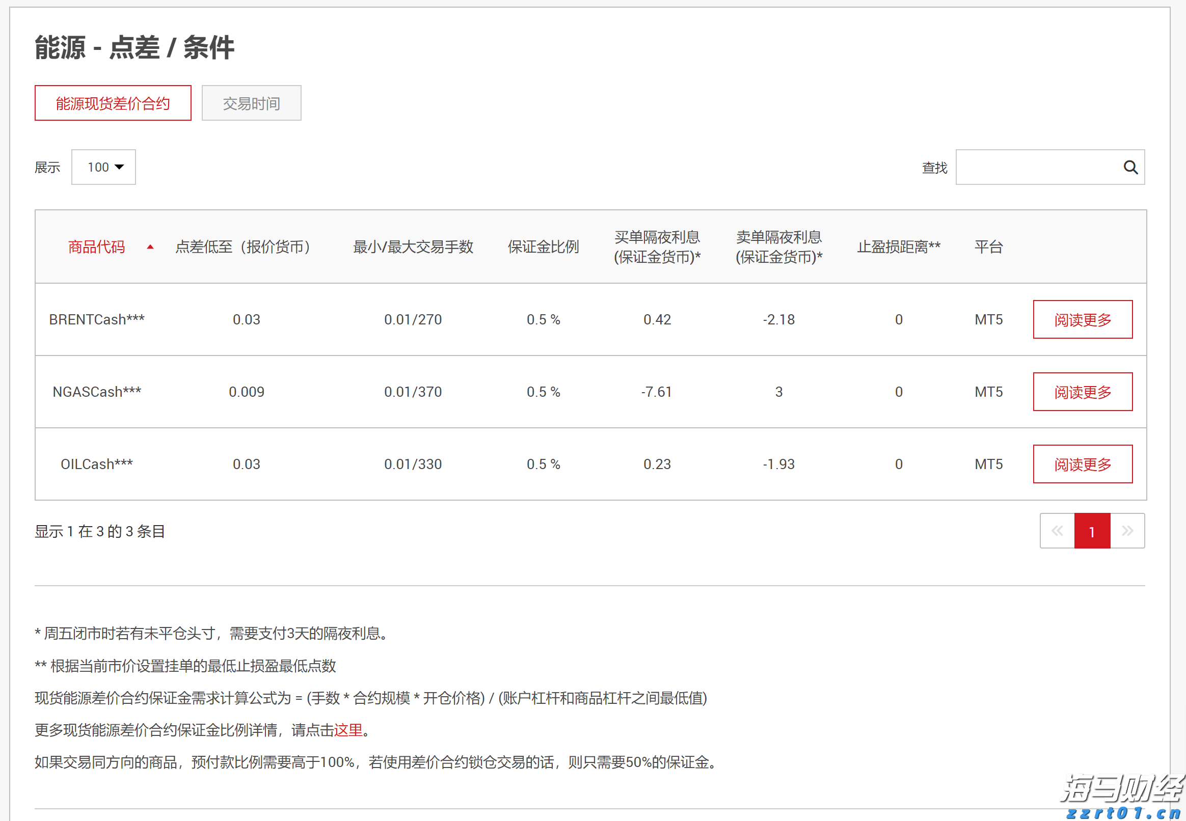 美股牛市迎新动力？杰富瑞：价值股与小盘股将助推上涨