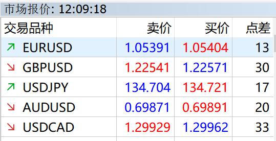 黔西南州生态环境系统健康跑活动开跑